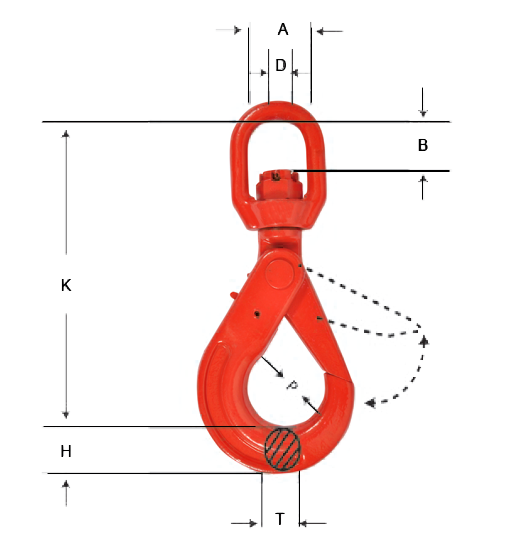 Grade-80-Swivel-Self-Locking-Safety-Hook